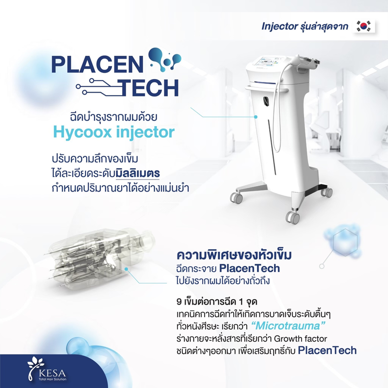 ฉีด PLACENTECH คืออะไร?