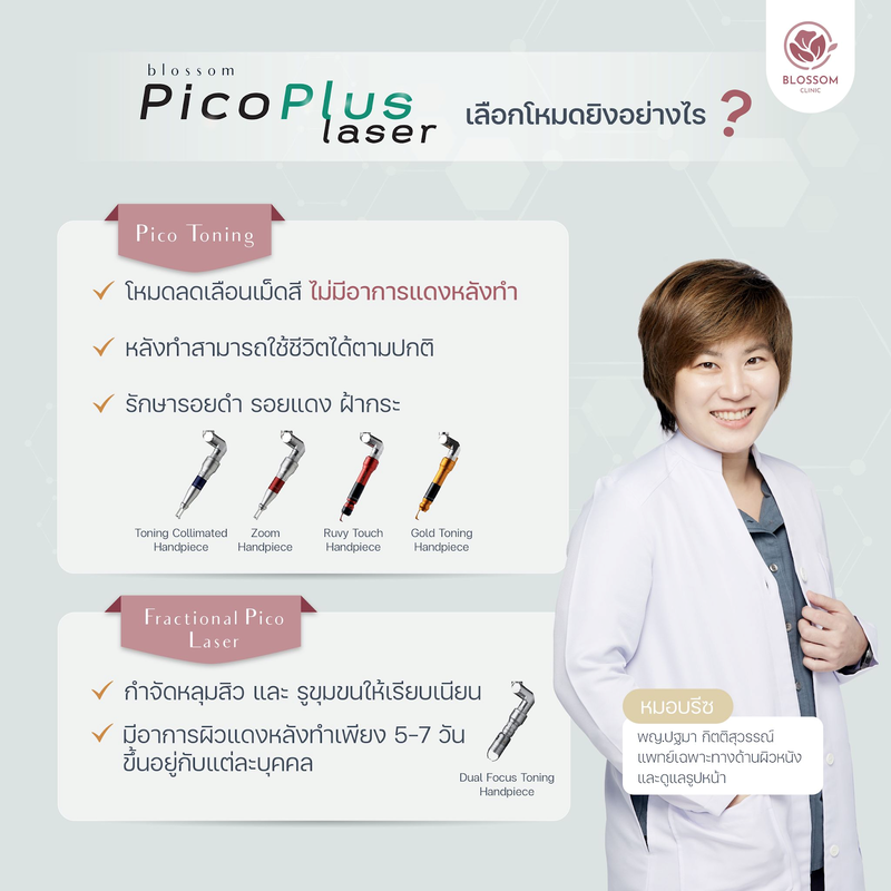 Pico Laser เลือกโหมดยิงยังไง