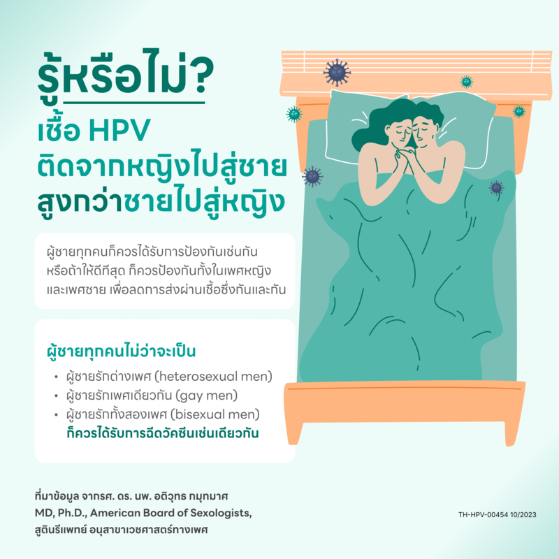 เชื้อ HPV ติดจากหญิงไปสู่ชาย มากกว่าชายไปสู่หญิง